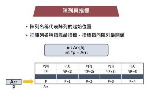 教師照片
