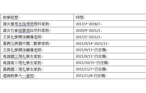 教師照片
